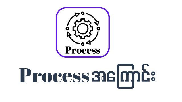 Process Intro