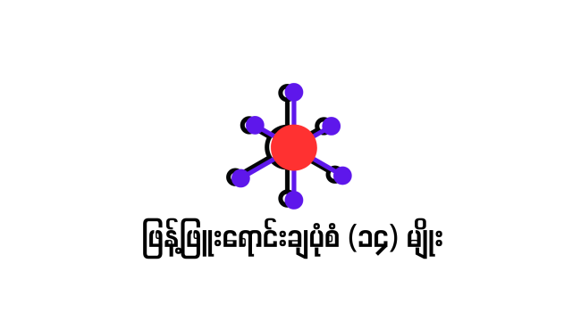 ဖြန့်ဖြူးရောင်းချခြင်းလုပ်ငန်း ပုံစံ ( ၁၄) မျိုး